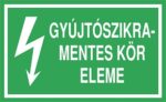 Gyújtószikramentes kör eleme!