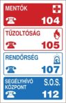 Segélykérő telefonszámok