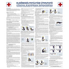 Elsősegélynyújtási útmutató villamos áram okozta balesetnél MSZ1585:2016 (műanyag plakát)