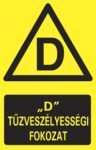 D tűzveszélyességi fokozat